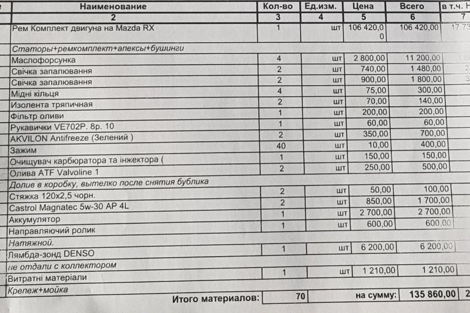 Продам Mazda RX-8 2004 года в Киеве