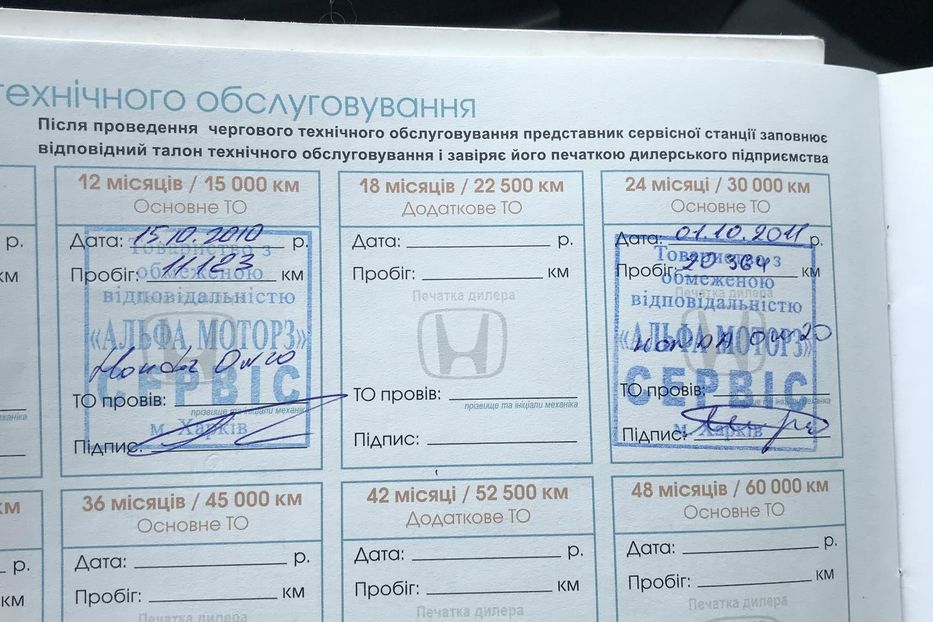 Продам Honda Civic 2009 года в Запорожье