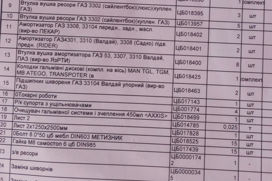 Продам ГАЗ 3310 Валдай 2007 года в Киеве