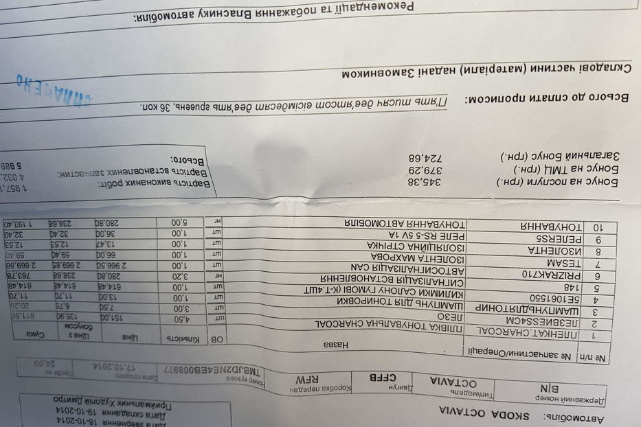 Продам Skoda Octavia A7 2014 года в Киеве