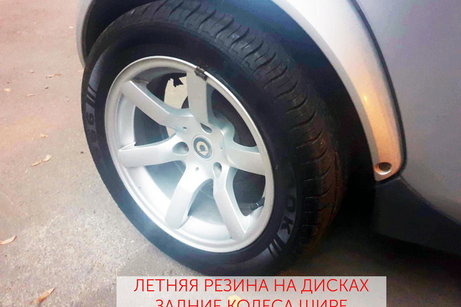 Продам Smart Fortwo 2003 года в Киеве