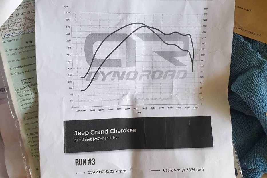 Продам Jeep Grand Cherokee Overland 2012 года в Чернигове
