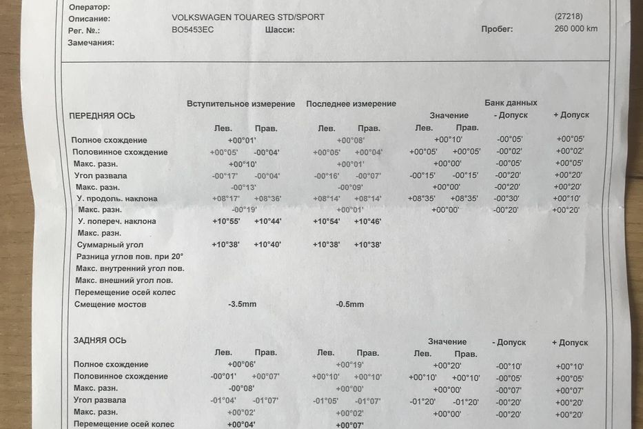 Продам Volkswagen Touareg 2010 года в Киеве