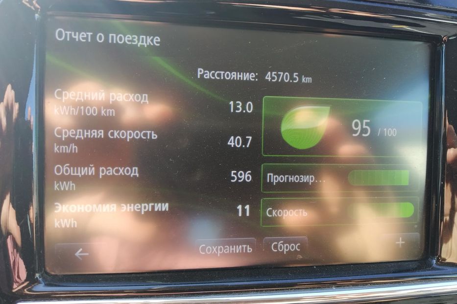 Продам Renault Zoe 2014 года в Ужгороде