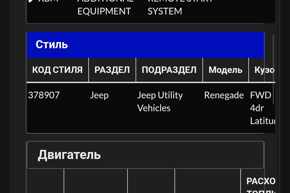 Продам Jeep Renegade LATITUD 2016 года в Львове