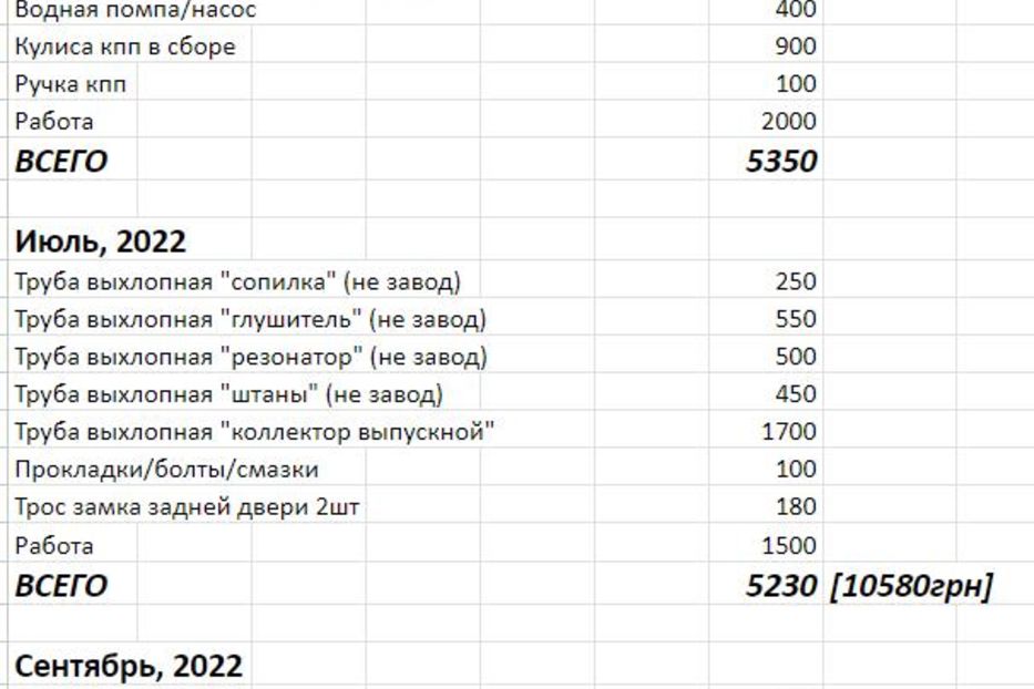 Продам ЗАЗ 1103 Славута 110307  2003 года в Днепре
