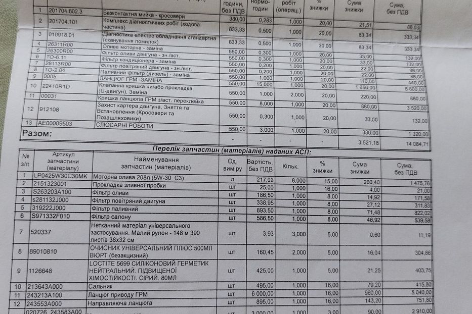 Продам Kia Mohave 2015 года в Киеве