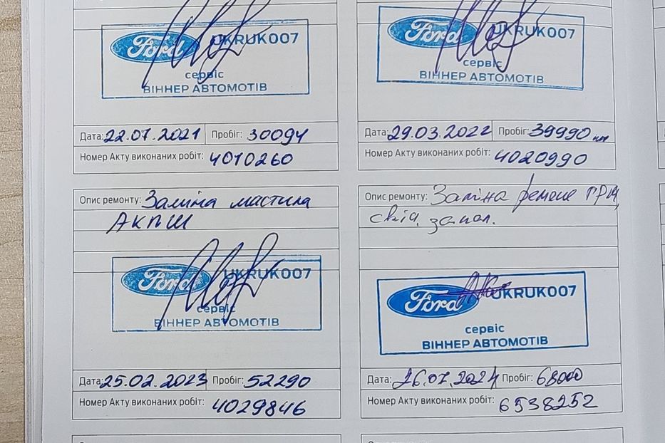 Продам Ford Focus 2019 года в Киеве