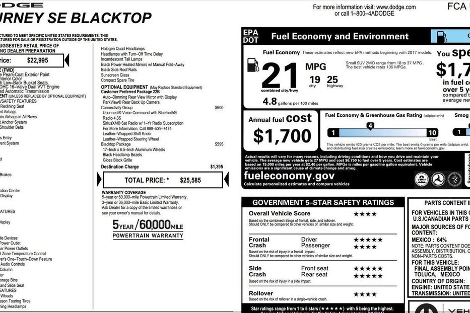 Продам Dodge Journey SE BLACKTOP 2018 года в Харькове