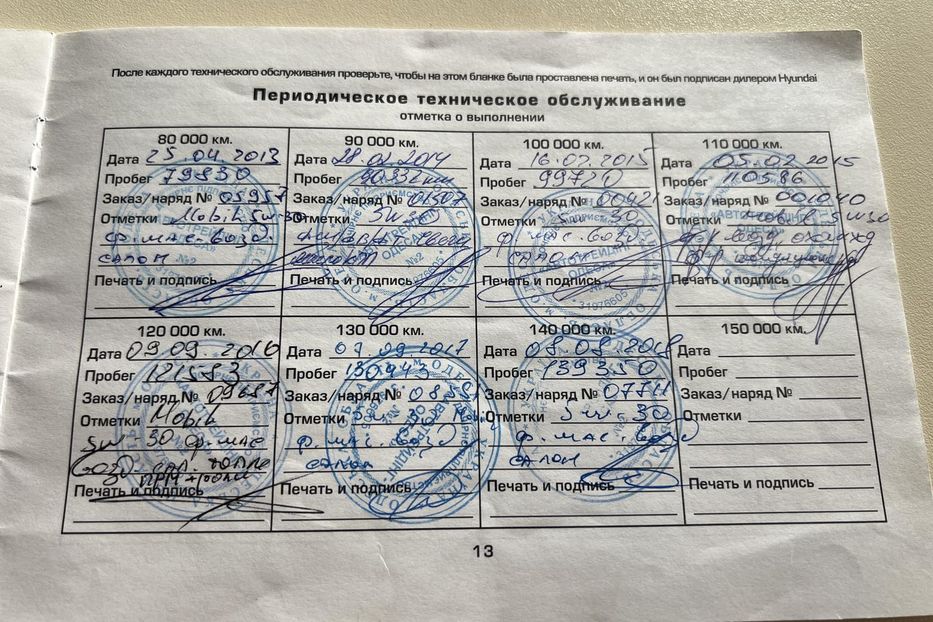 Продам Hyundai Accent  Mc 2007 года в Одессе