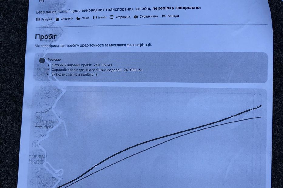 Продам Skoda Octavia A7 • 2.0 TDI DSG (184 к.с.) 4х4  2015 года в Житомире
