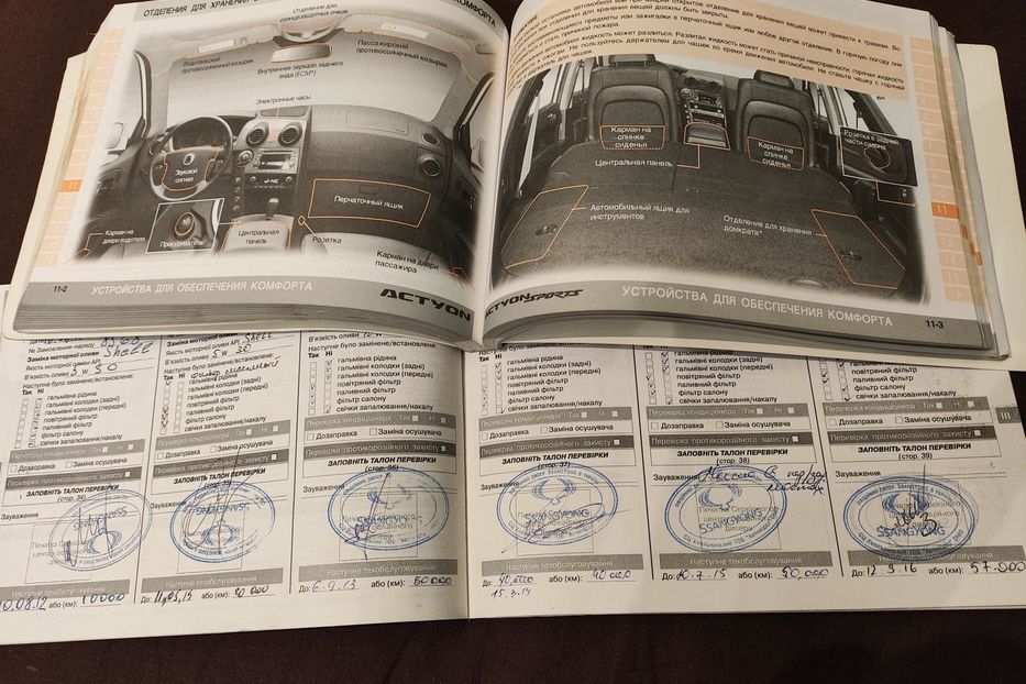 Продам SsangYong Actyon 2011 года в Харькове