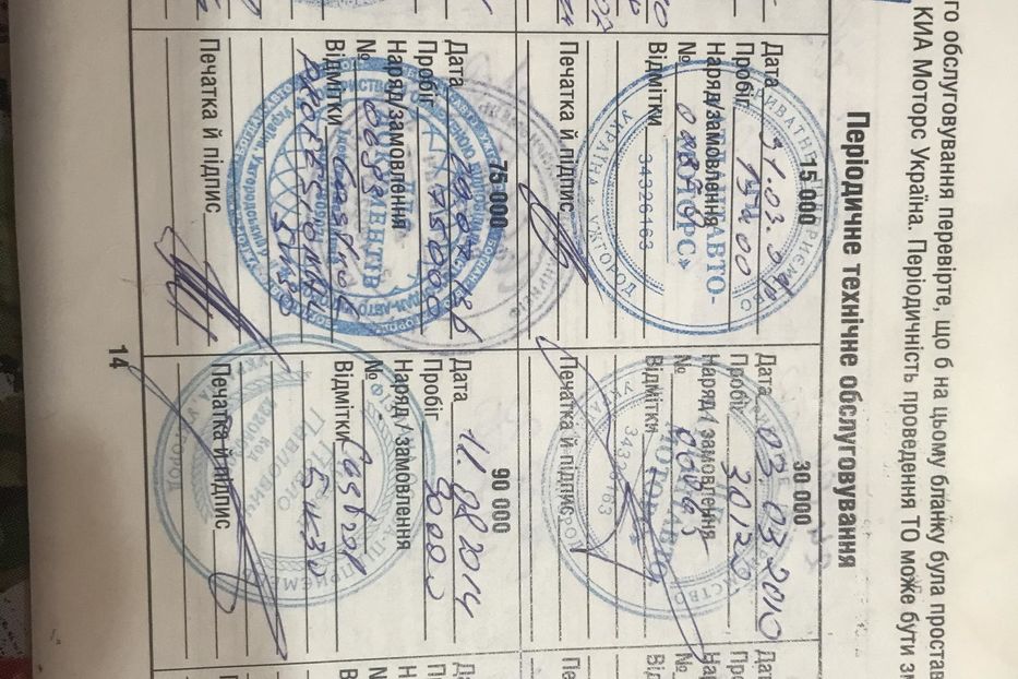 Продам Kia Rio 2 2008 года в Ужгороде