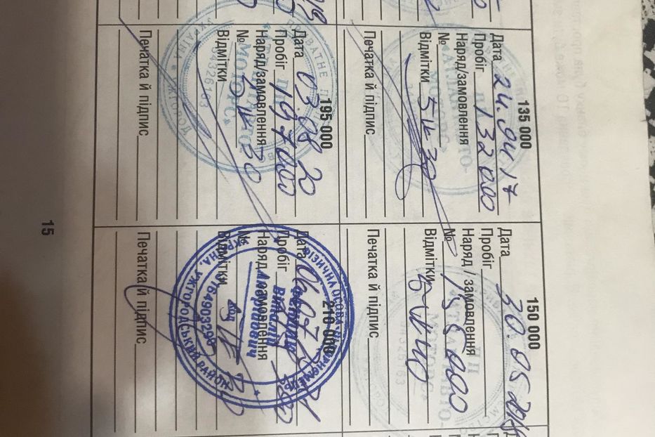 Продам Kia Rio 2 2008 года в Ужгороде