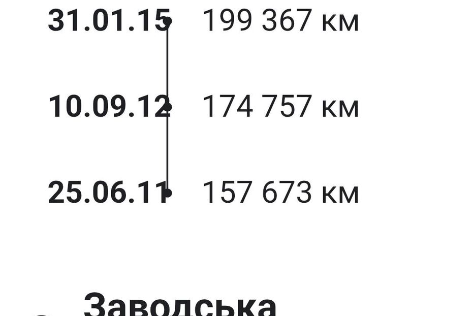Продам Skoda Fabia 2001 года в Львове