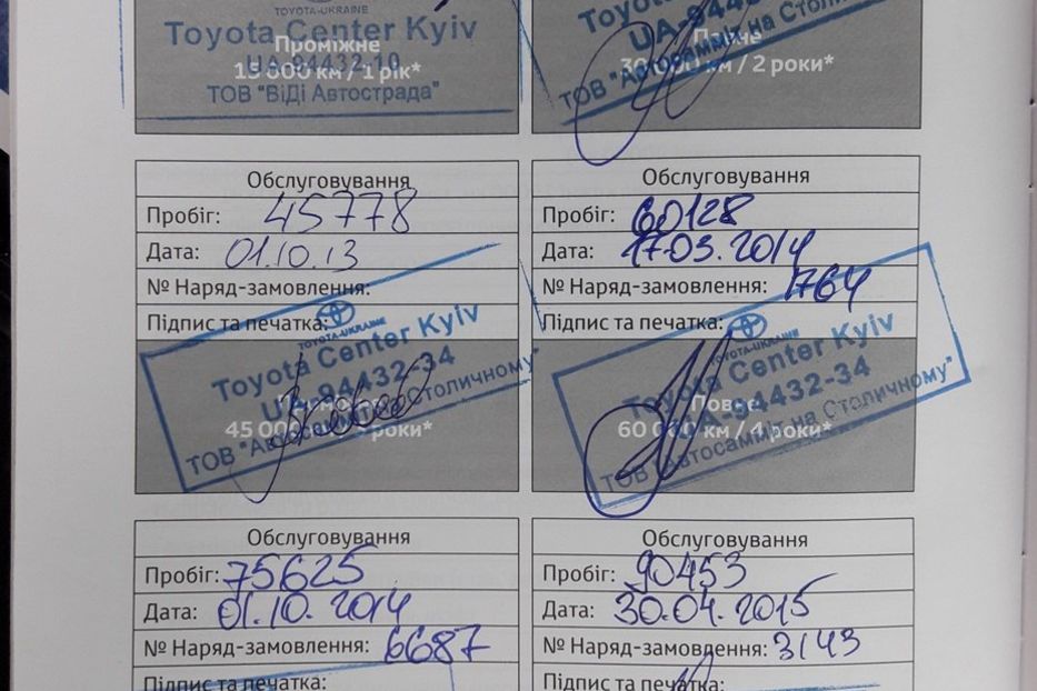 Продам Toyota Land Cruiser Prado 2012 года в Киеве