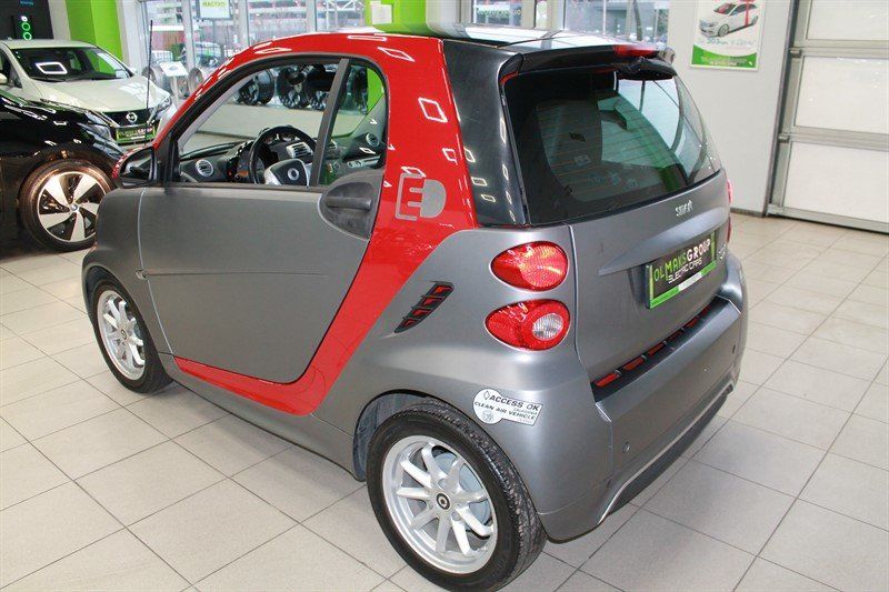 Smart Fortwo ed