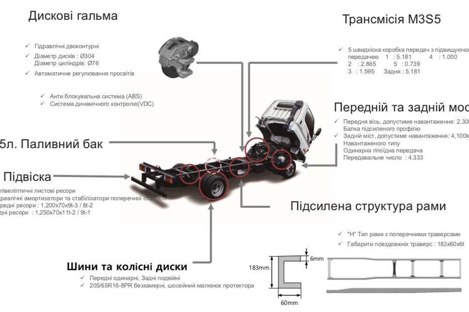 Продам Hyundai HD 35 2018 года в Одессе