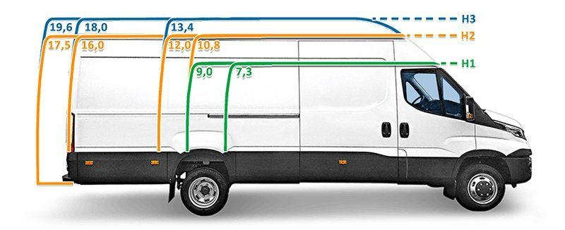 Продам Iveco Daily груз. 35C15V 16м3 2019 года в Одессе