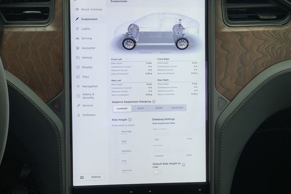 Продам Tesla Model X 100 D Dual Motor 2020 года в Киеве