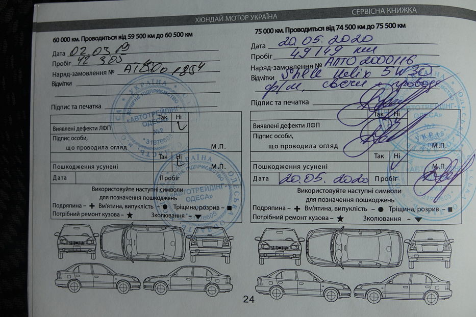 Продам Hyundai i10 NOVA 2014 года в Одессе