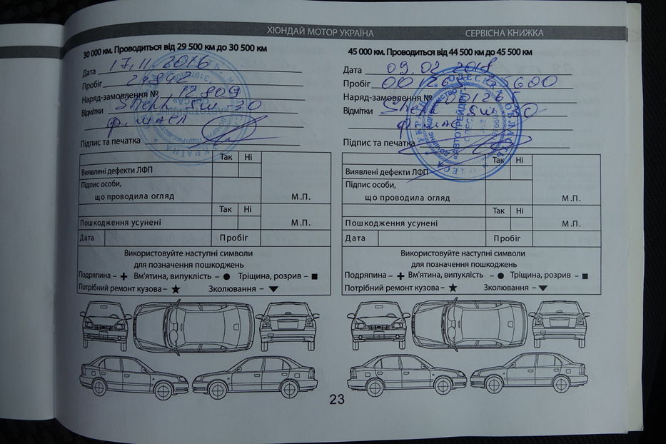 Продам Hyundai i10 NOVA 2014 года в Одессе
