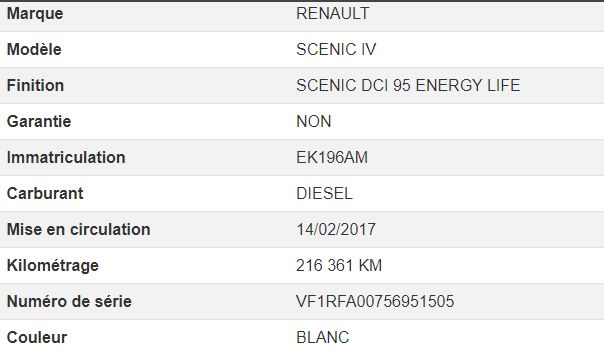 Продам Renault Scenic 1.5 dci  2016 года в Львове