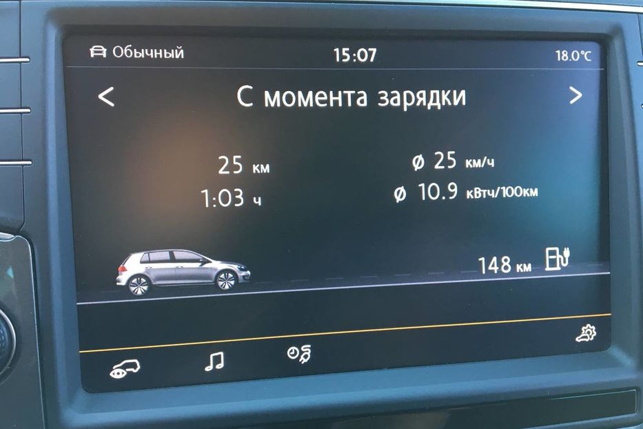 Продам Volkswagen e-Golf 2015 года в Черновцах