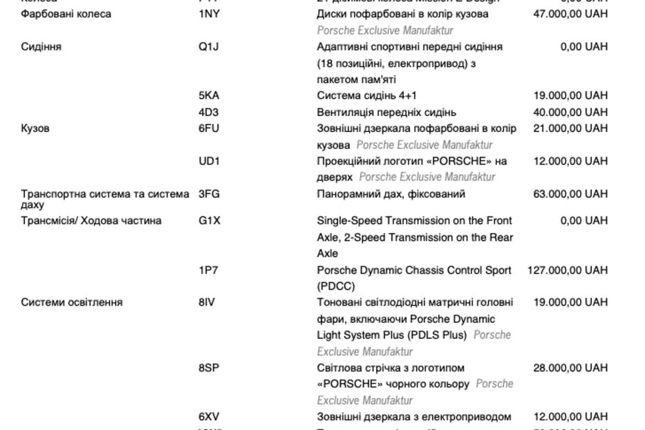 Продам Porsche Taycan Turbo S  2021 года в Киеве