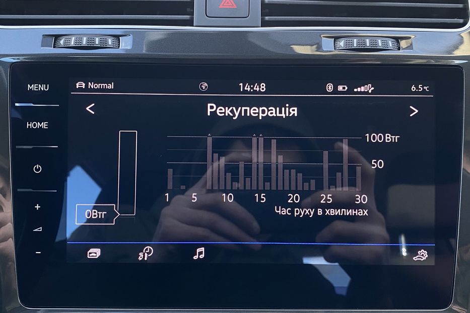 Продам Volkswagen e-Golf FULL LED,Безключовий,Камера 2020 года в Львове