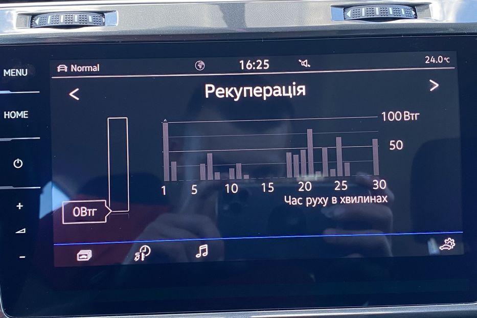 Продам Volkswagen e-Golf 35.8 kWh 100 кВт/136 к.с. 2020 года в Львове