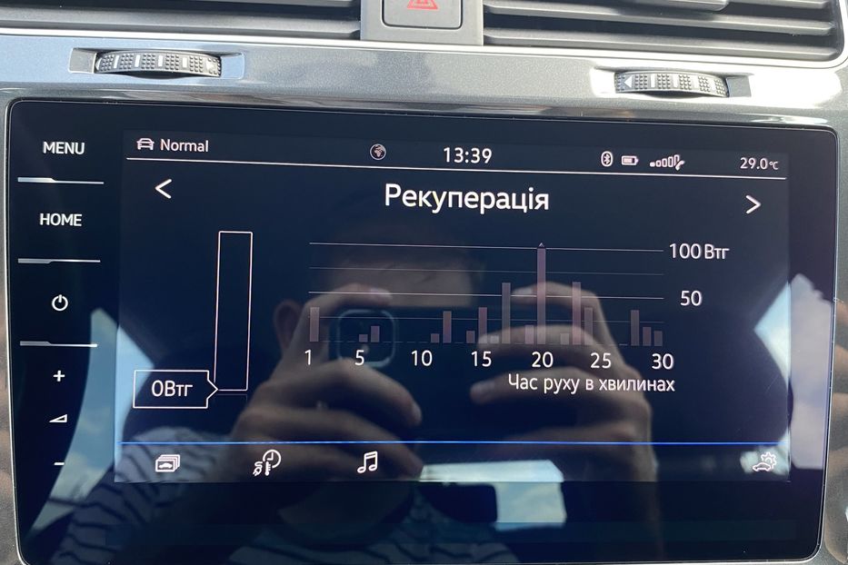 Продам Volkswagen e-Golf Автосвітло Virtual Cockpit CCS 2019 года в Львове