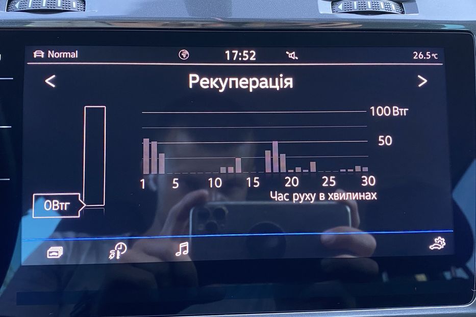 Продам Volkswagen e-Golf FullLED Dynaudio МадридR17 ССS 2020 года в Львове