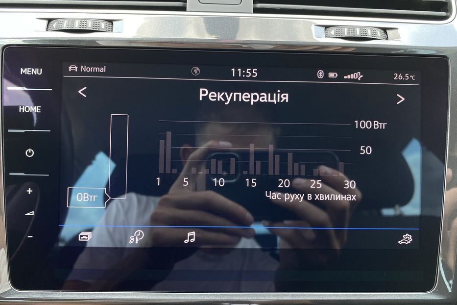 Продам Volkswagen e-Golf 35.8kWh,136к.сТепловий насос 2019 года в Львове