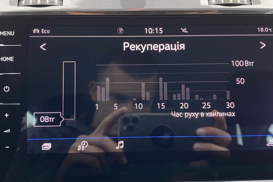 Продам Volkswagen e-Golf АвтосвітлоПідігрівсидіньКолеса 2021 года в Львове