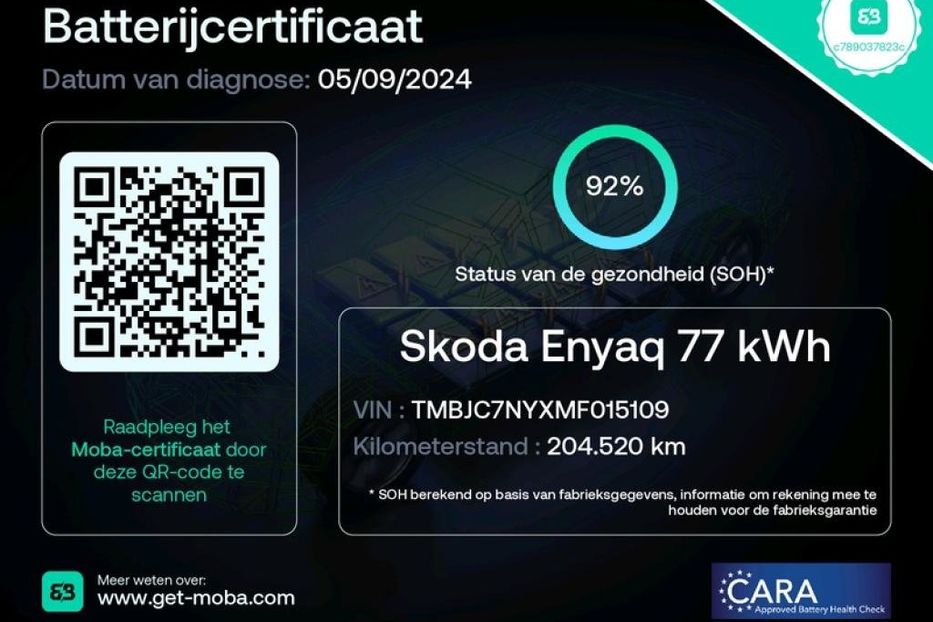 Продам Skoda kodiak Enyaq 2021 года в Житомире