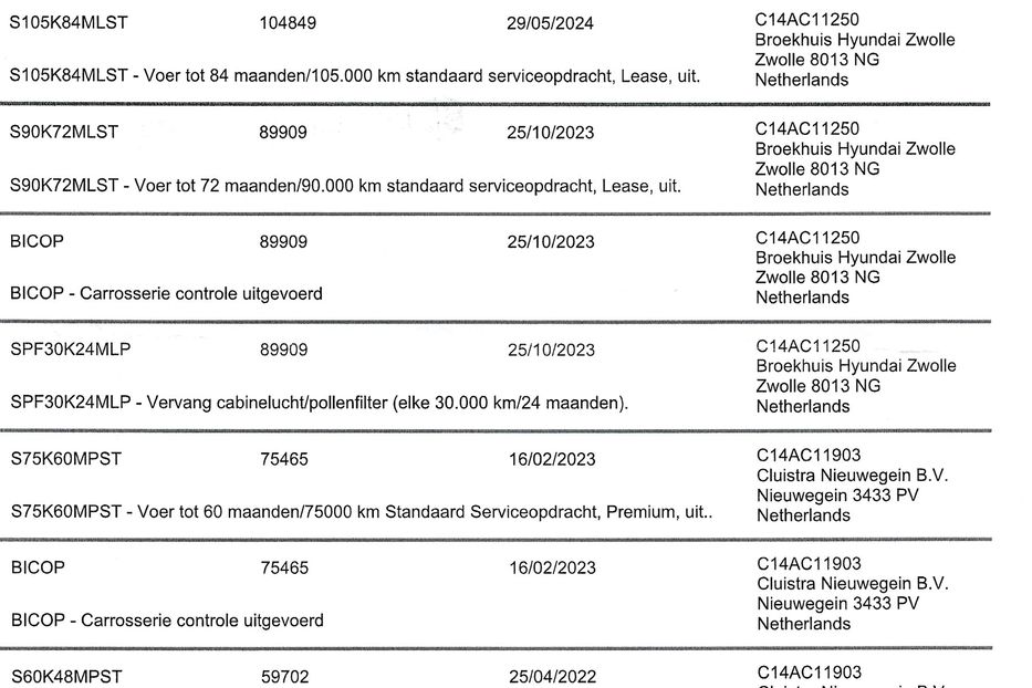 Продам Hyundai Kona 64kw Premium SOH100% 2019 года в Тернополе