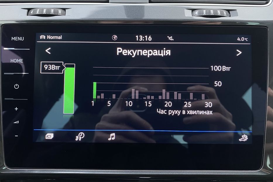 Продам Volkswagen e-Golf 35.8 kWh 100кВт/136к.с. 2020 года в Львове