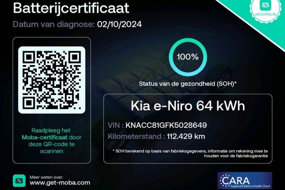 Продам Kia Niro 64кВтМакс.комплектаціяPrestige 2020 года в Львове