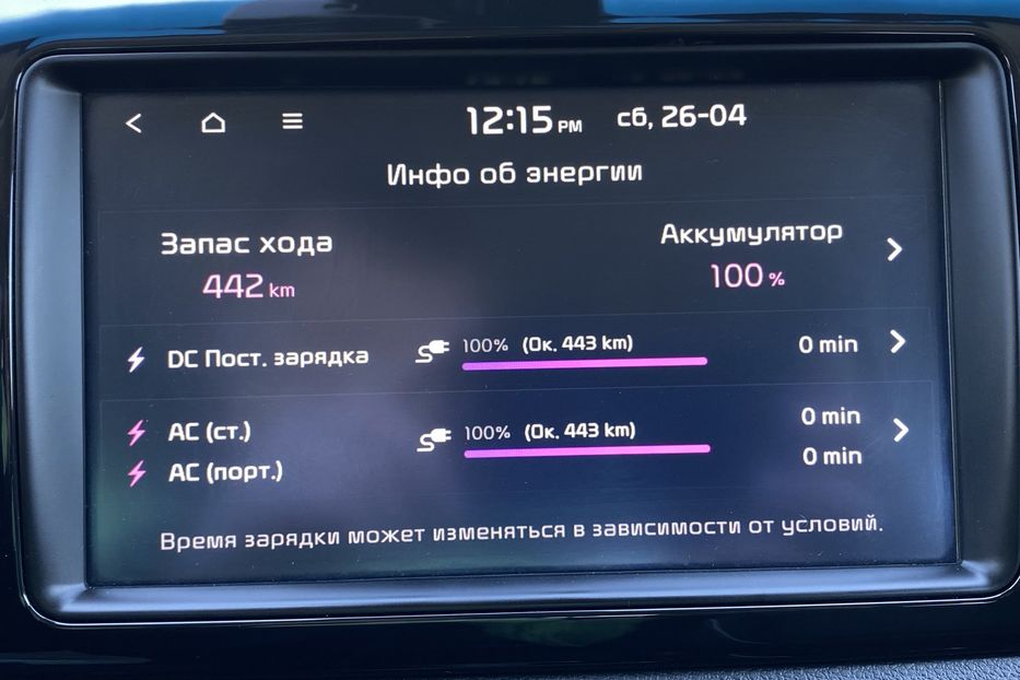 Продам Kia Niro 64kWhМакс.Prestige. РЕЗЕРВ. 2020 года в Львове