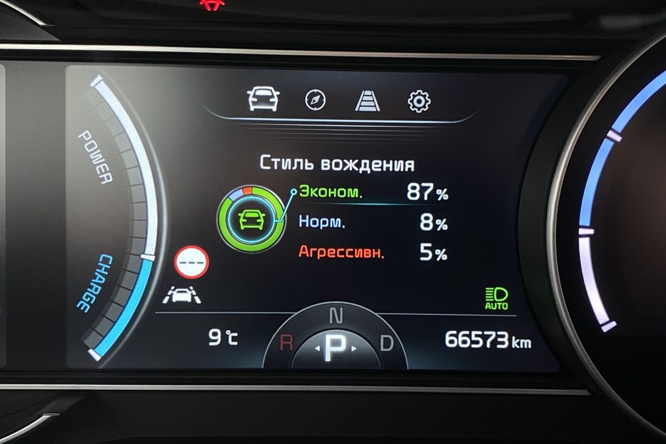 Продам Kia Niro 64kWhМакс.комплектаціяPrestige 2020 года в Львове