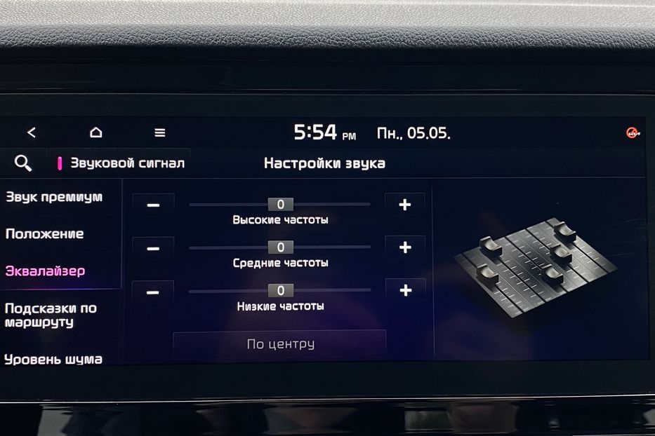 Продам Kia Niro 64kWhМакс.комплектаціяPrestige 2020 года в Львове