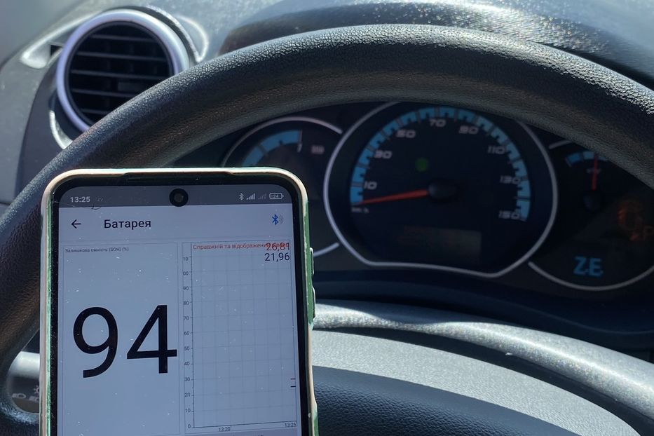 Продам Renault Kangoo пасс. 2018 года в Луцке