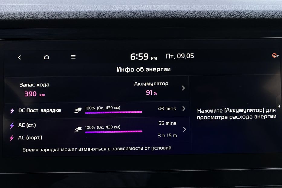 Продам Kia Niro ПідгрівсидінькермаСліпізониJBL 2021 года в Львове
