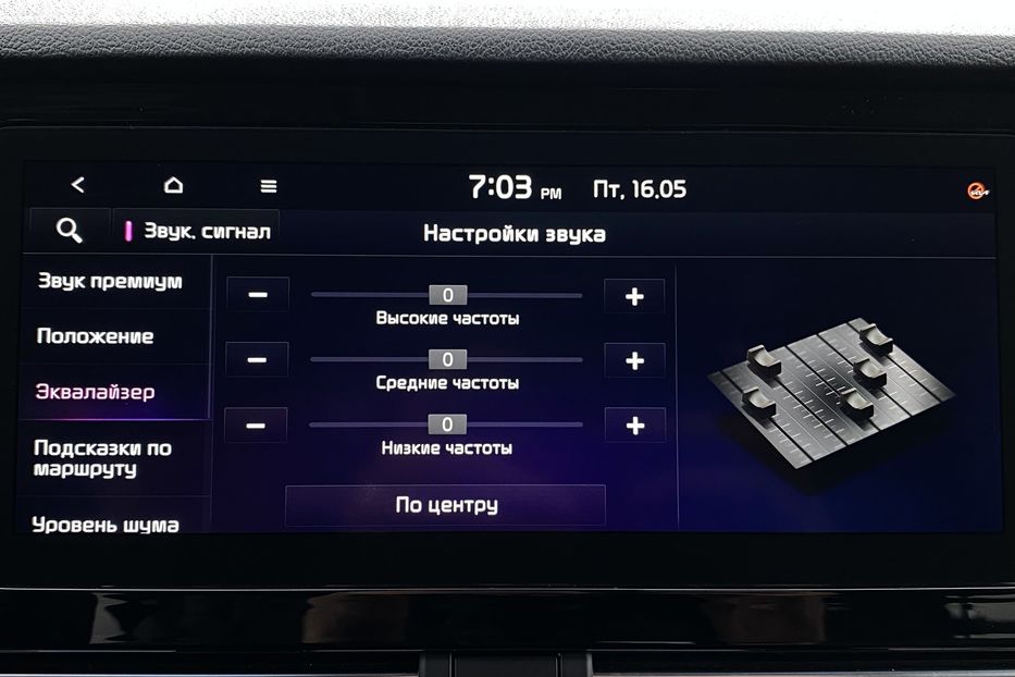 Продам Kia Niro 64kWhМакс.комплектаціяPrestige 2020 года в Львове