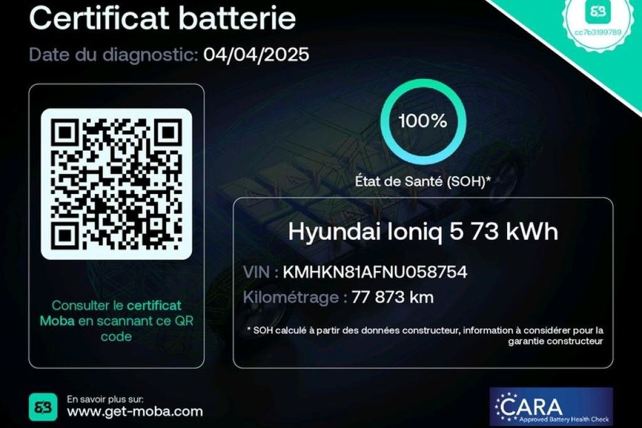 Продам Hyundai Ioniq IONIQ5 LED NAV KLIMA  2022 года в Львове