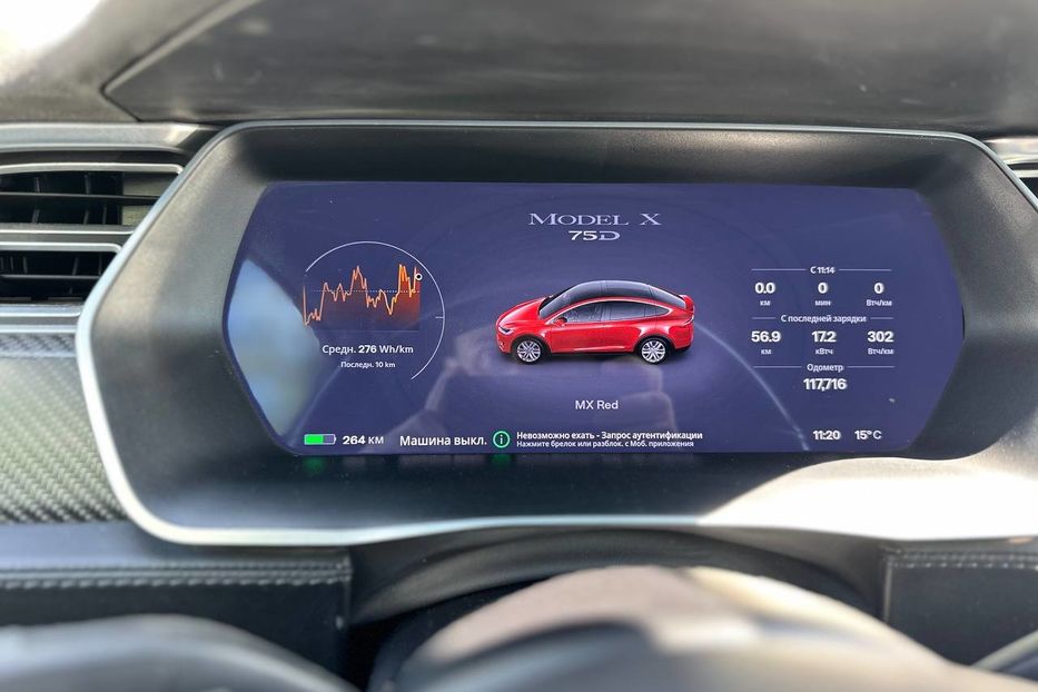 Продам Tesla Model X 75D 75 kWh Dual Motor 2016 года в Черновцах
