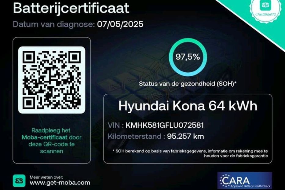Продам Hyundai Kona 64 KW/H, vin 2581 2020 года в Житомире