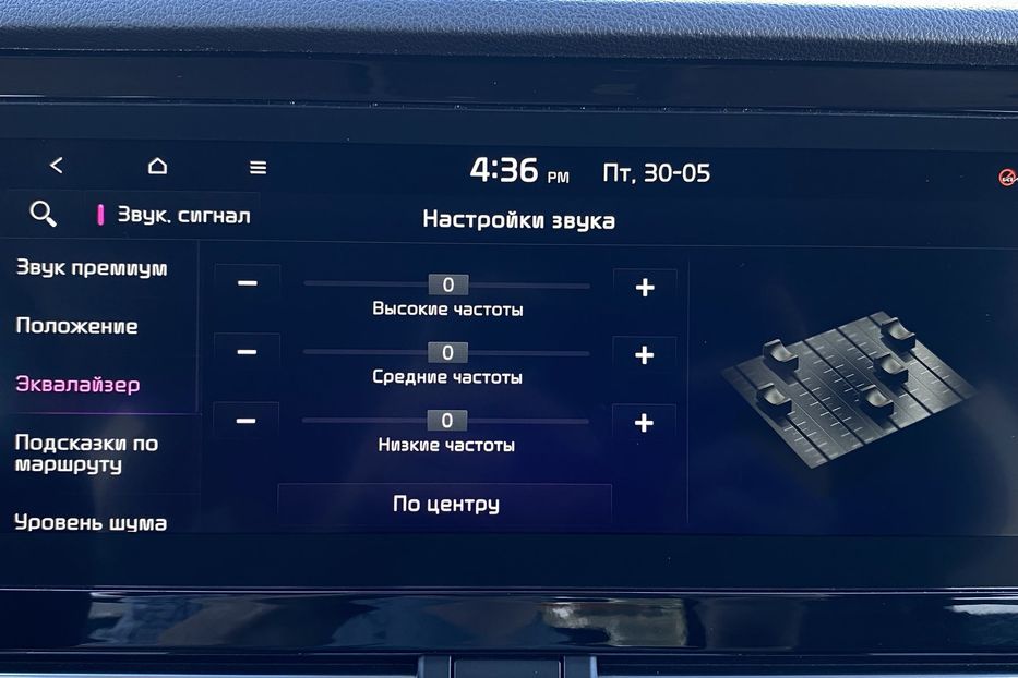 Продам Kia Niro 64кВт ТепловийПдгрвкермасидінь 2021 года в Львове