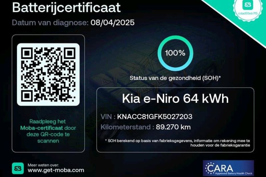Продам Kia Niro 64kWhМакс.комплектаціяPrestige 2020 года в Львове